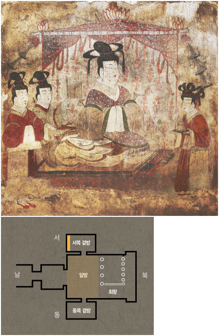 묘주 부인상